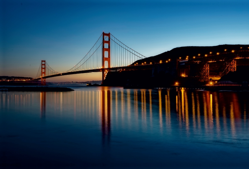 Golden Gate Bridge - Synonym für San Francisco