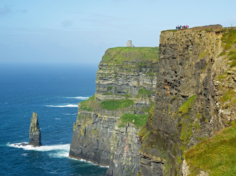 Cliffs of Moher