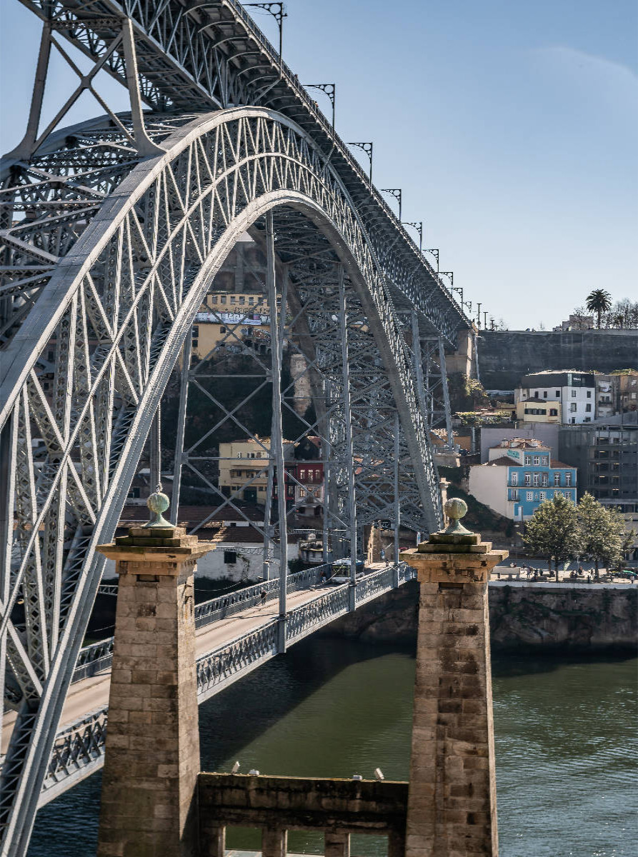 Anblick vom Fuß der Ponte Luis I