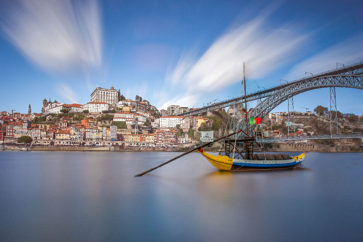 Panorama Porto mit Douro