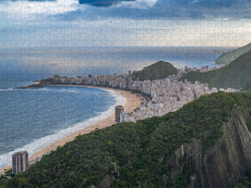 Panorama der Copacabana