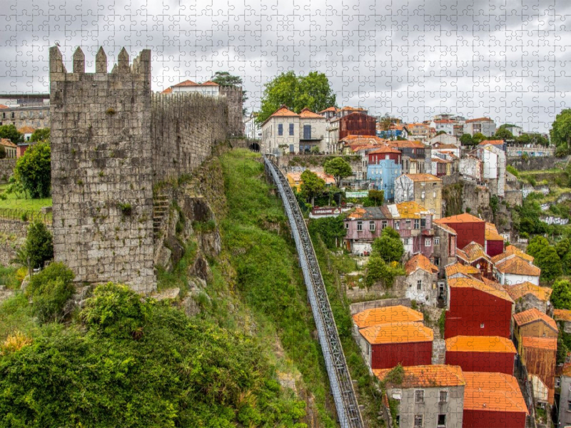 Fernandinische Stadtmauer und die Trasse der Standseilbahn